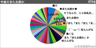 [[g108794]]