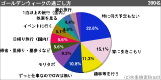 [[g108800]]