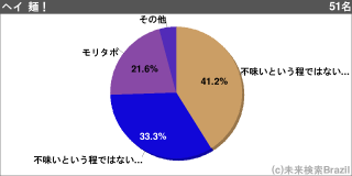 [[g108808]]