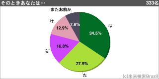 [[g109489]]