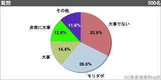 [[g114980]]