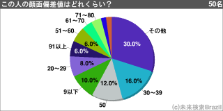 [[g115306]]