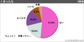 [[g120998]]