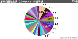 [[g122054]]