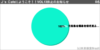 [[g43095]]