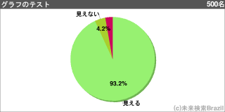 [[g51256]]
