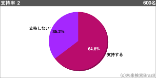 [[g58411]]