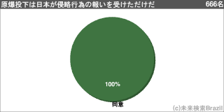 [[g70559]]