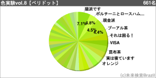 [[g78357]]
