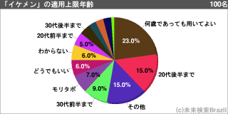 [[g79690]]
