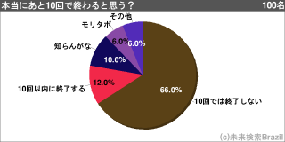 [[g79943]]