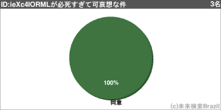 [[g80878]]