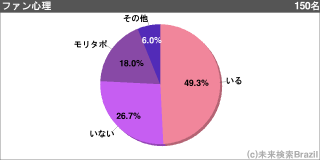 [[g90052]]